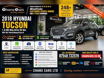 Used Hyundai TUCSON 2018 for sale - 79553918: Photo