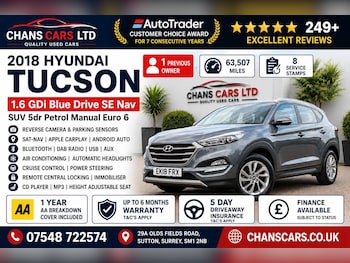 Used Hyundai TUCSON 2018 for sale - 79388245: Photo