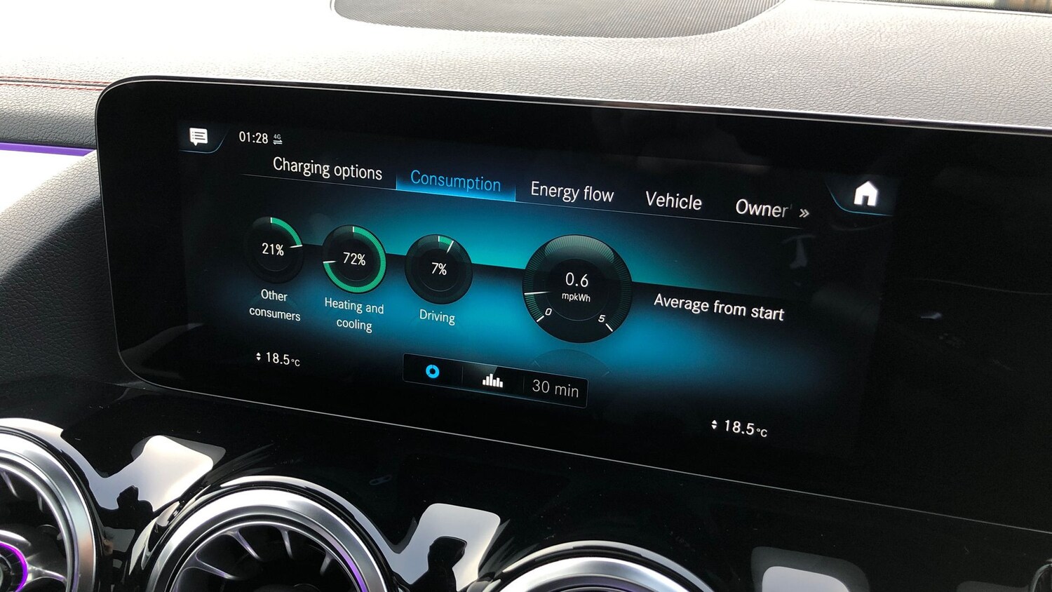 Used Mercedes-Benz EQA 2021 for sale - 77517602: Photo 37