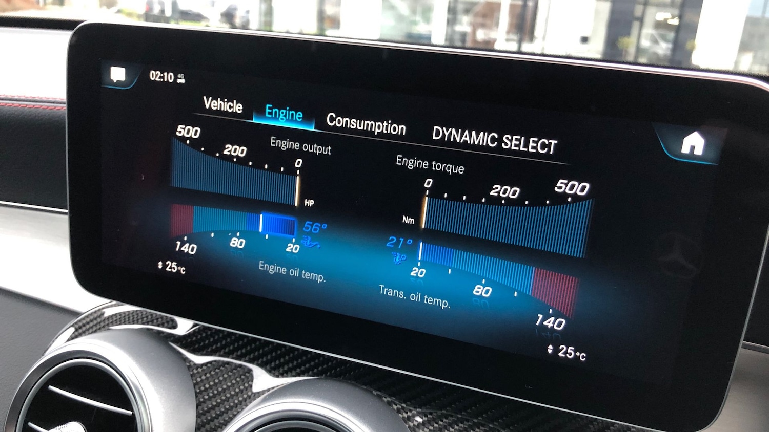 Used Mercedes-Benz GLC 2023 for sale - 77024155: Photo 38