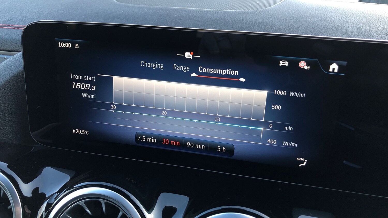 Used Mercedes-Benz EQA 2024 for sale - 76949454: Photo 38