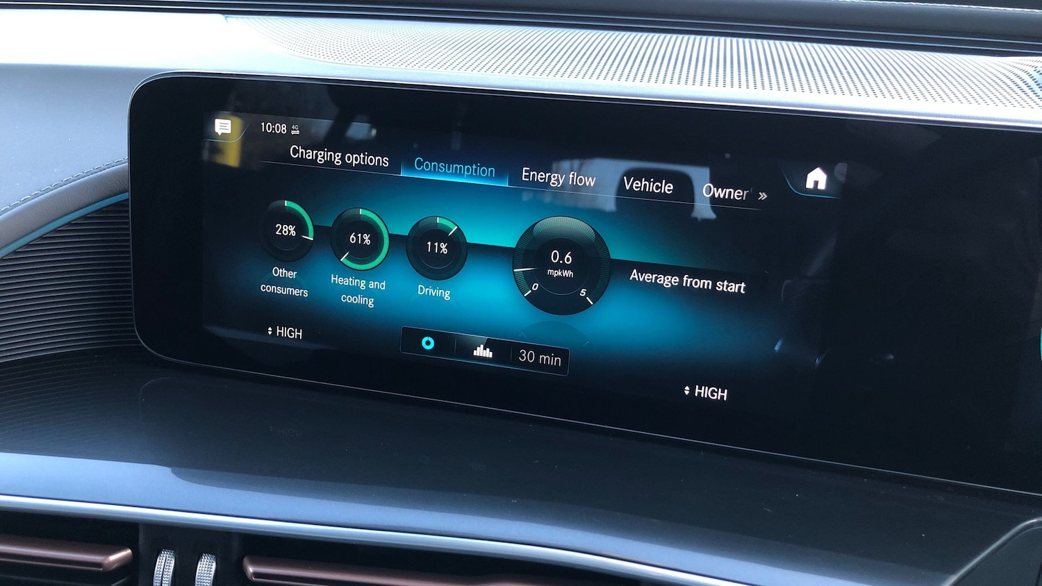 Used Mercedes-Benz EQC 2021 for sale - 77517610: Photo 40