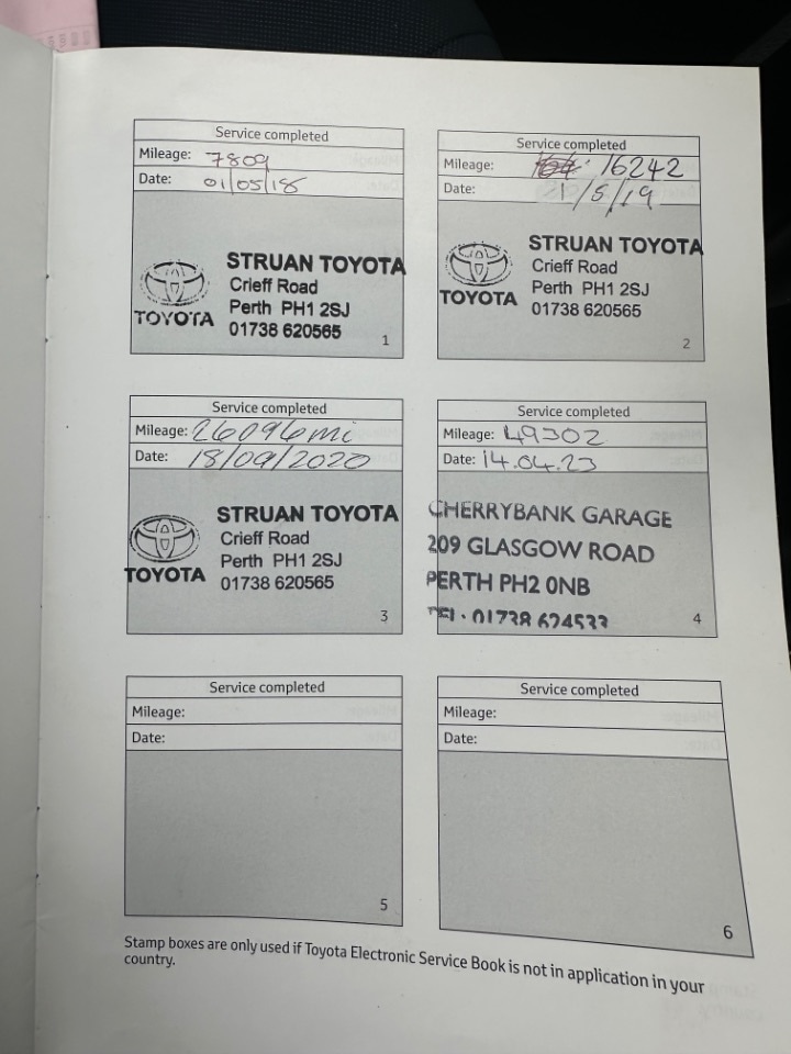 Used Toyota C-HR 2017 for sale - 76840514: Photo 34