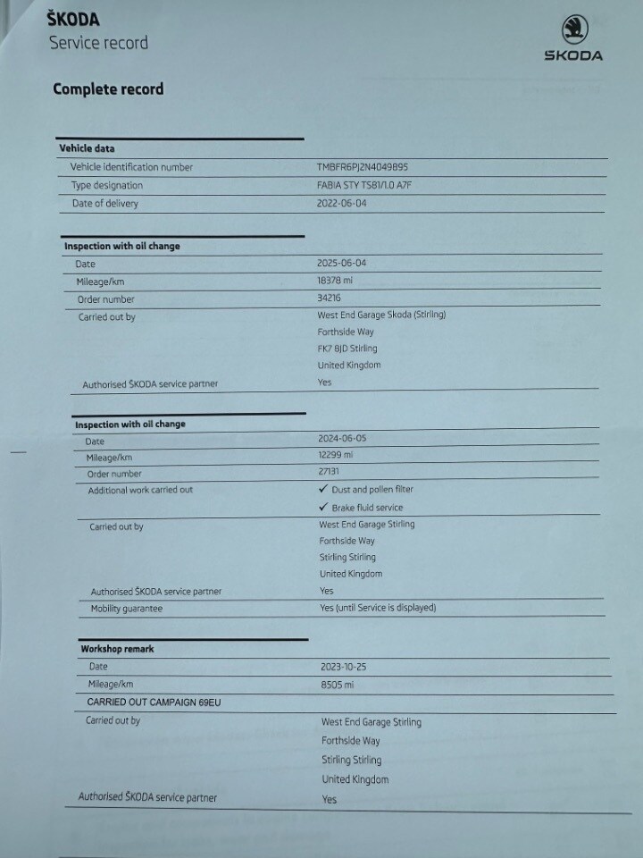 Used Skoda Fabia 2022 for sale - 76836144: Photo 29