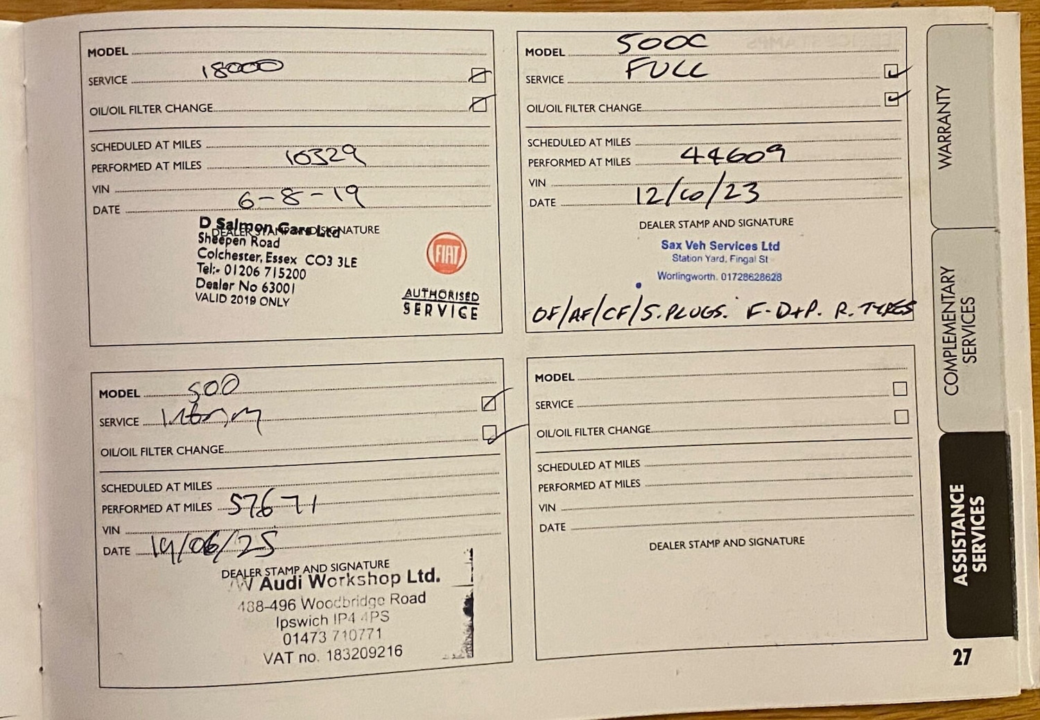 Used Fiat 500C for sale - 78128211: Photo 43