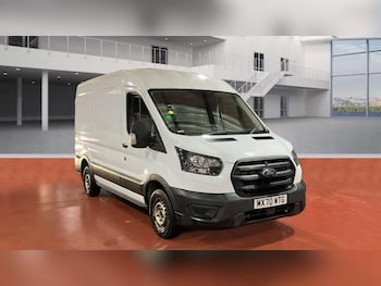 Ford Transit feature image