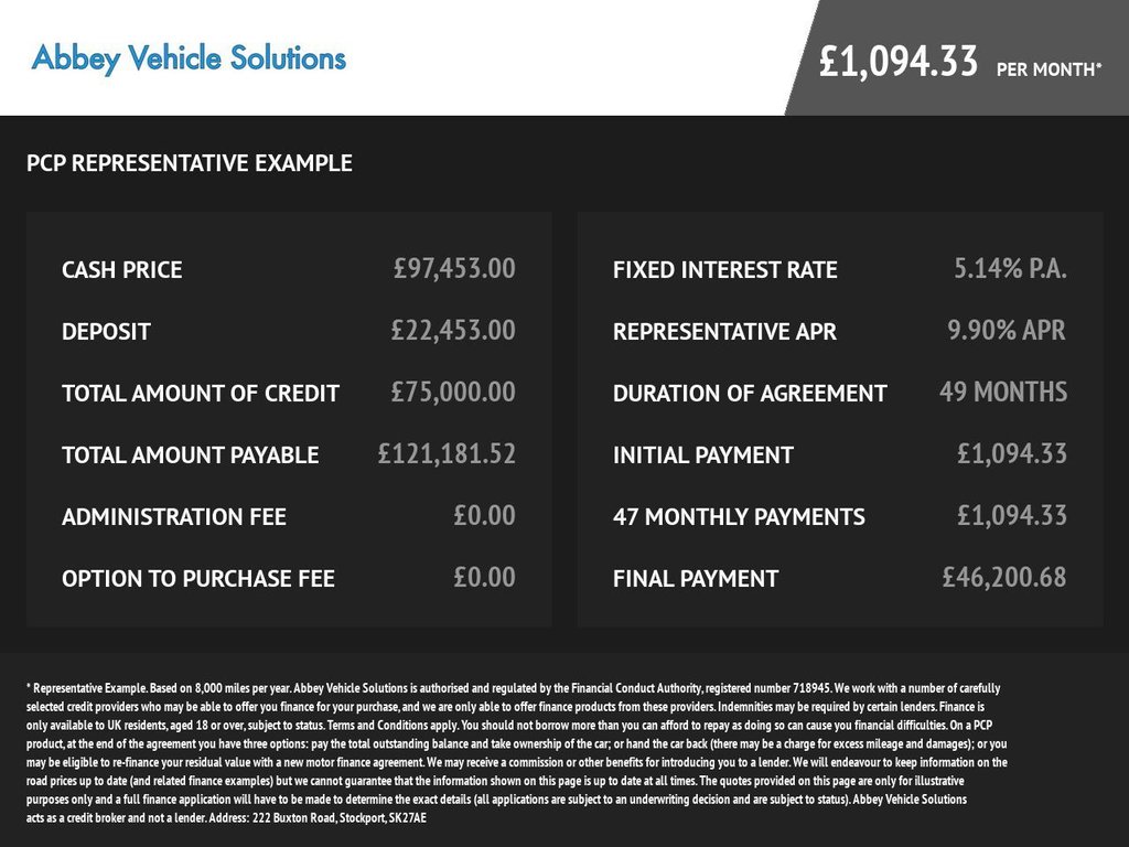 Used Land Rover Range Rover 2025 for sale - 76665498: Photo 37