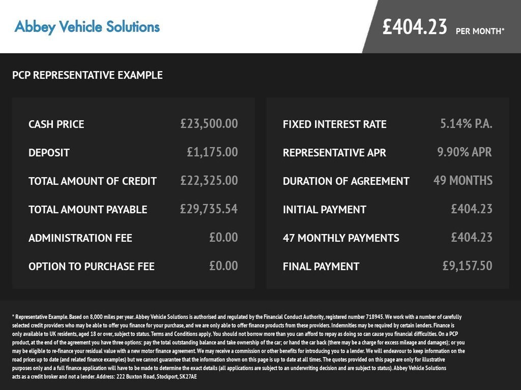 Used Land Rover Range Rover Velar 2019 for sale - 76665465: Photo 41