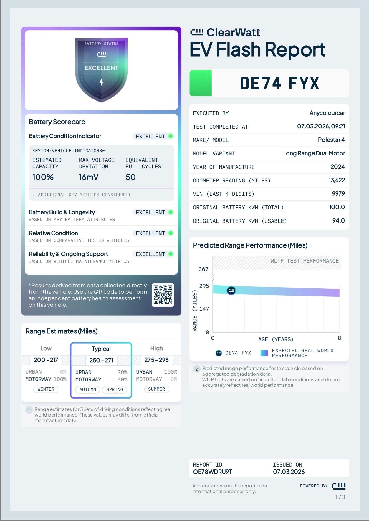 Used Polestar Polestar 4 2024 for sale - 77376262: Photo 6