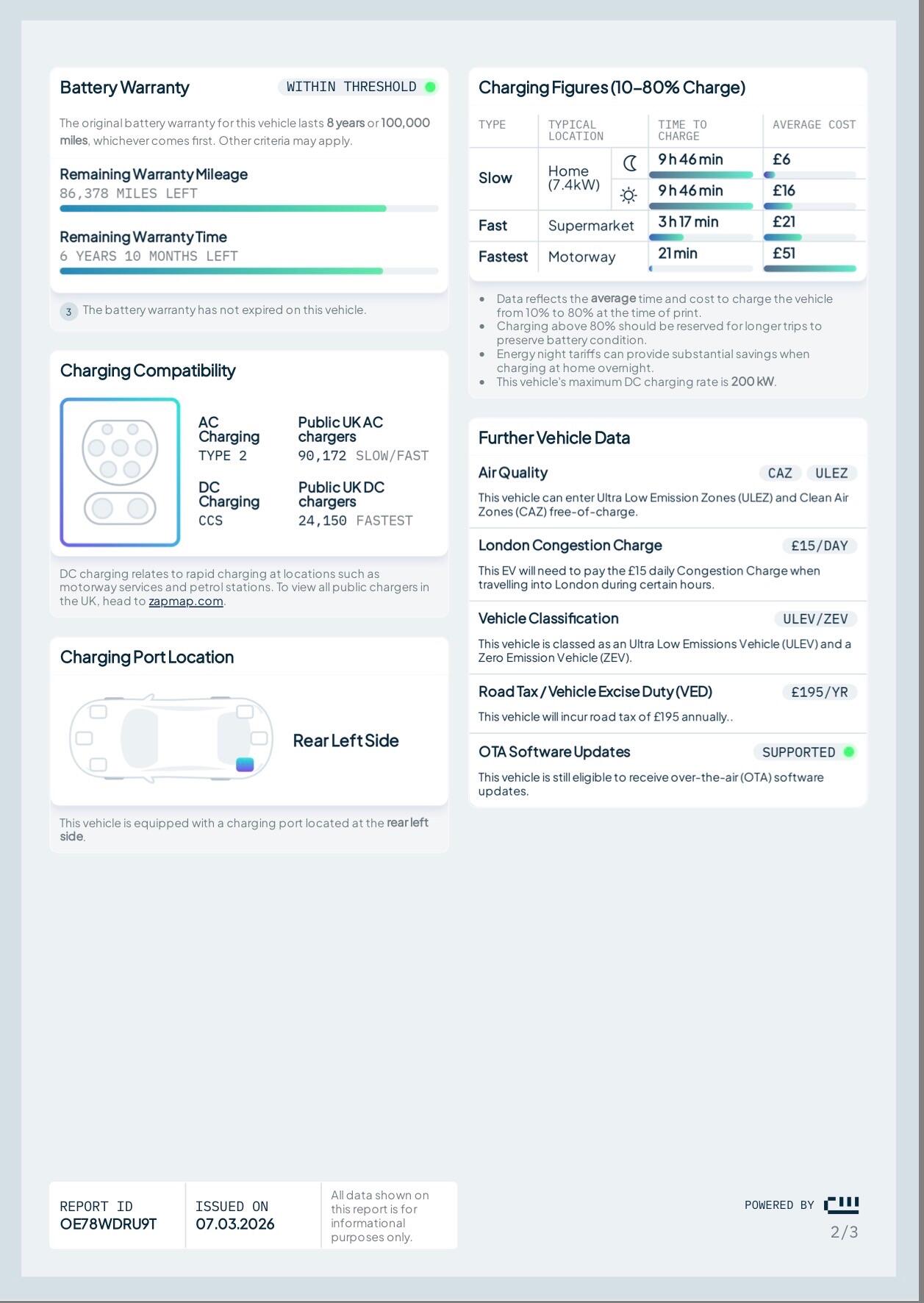 Used Polestar Polestar 4 2024 for sale - 77376262: Photo 7