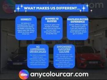 Used Mazda Mazda2 2015 for sale - 77704945: Photo