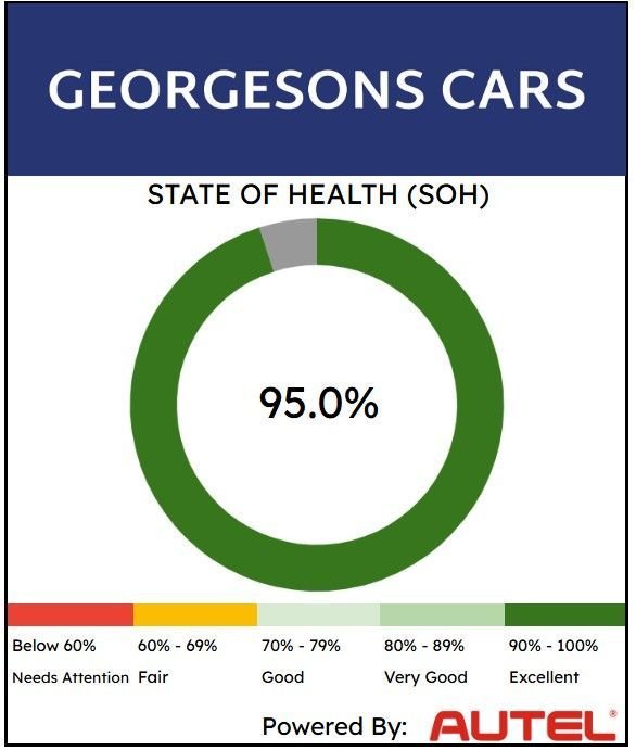 Used Mercedes-Benz EQC 2023 for sale - 77720008: Photo 7