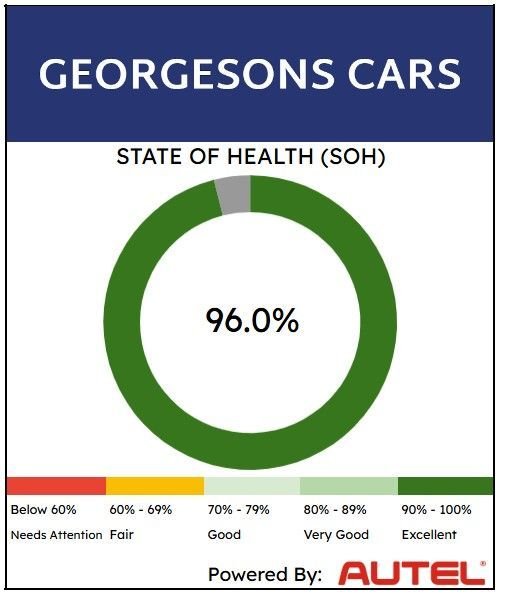 Used Mercedes-Benz EQC 2021 for sale - 77026832: Photo 36