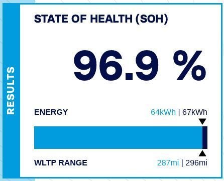 Used Mercedes-Benz EQB 2023 for sale - 77341394: Photo 17