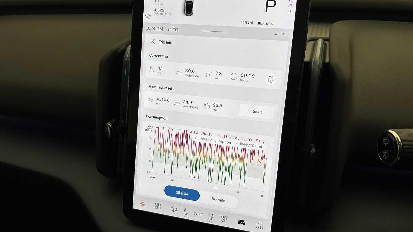 Used Volvo EX30 for sale - 77824226: Photo 12