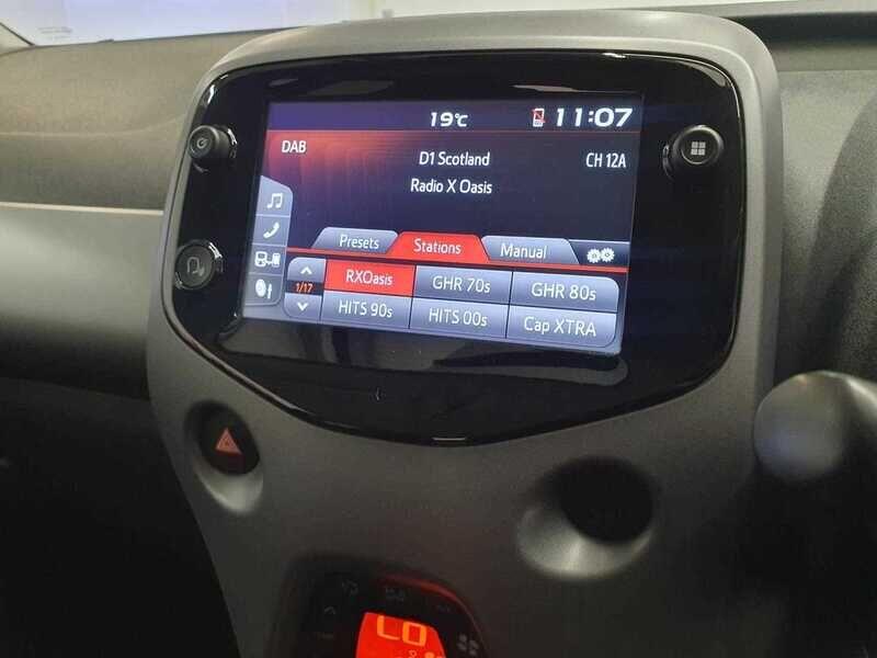 Used Toyota AYGO 2020 for sale - 76473216: Photo 16