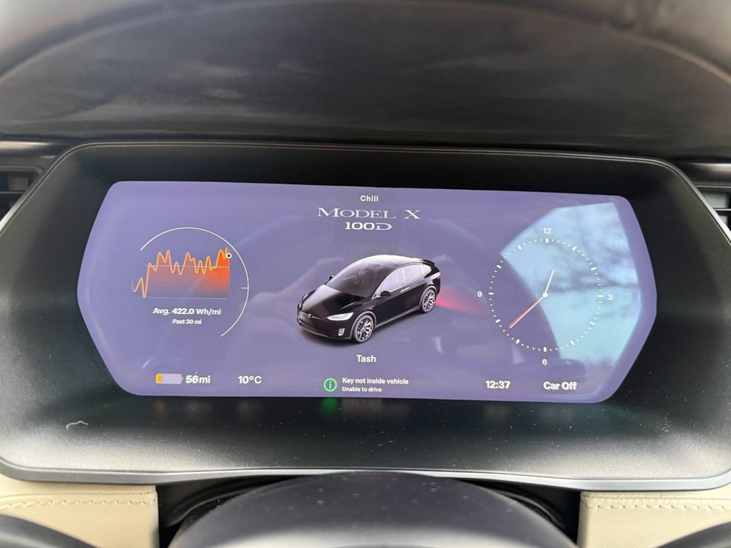 Used Tesla Model X 2019 for sale - 76986352: Photo 37