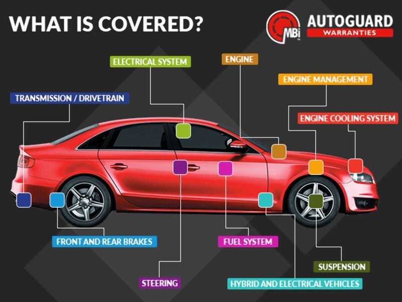 Used Audi TT for sale - 76924032: Photo 44