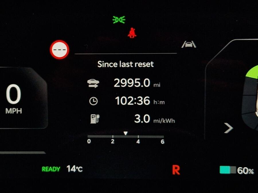 Used Kia EV6 2025 for sale - 76538157: Photo 95