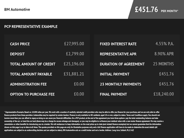 Used Land Rover Range Rover Sport 2019 for sale - 76023707: Photo 18