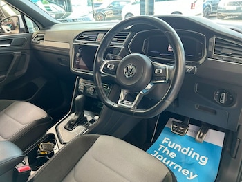 Used Volkswagen Tiguan 2020 for sale - 79244911: Photo