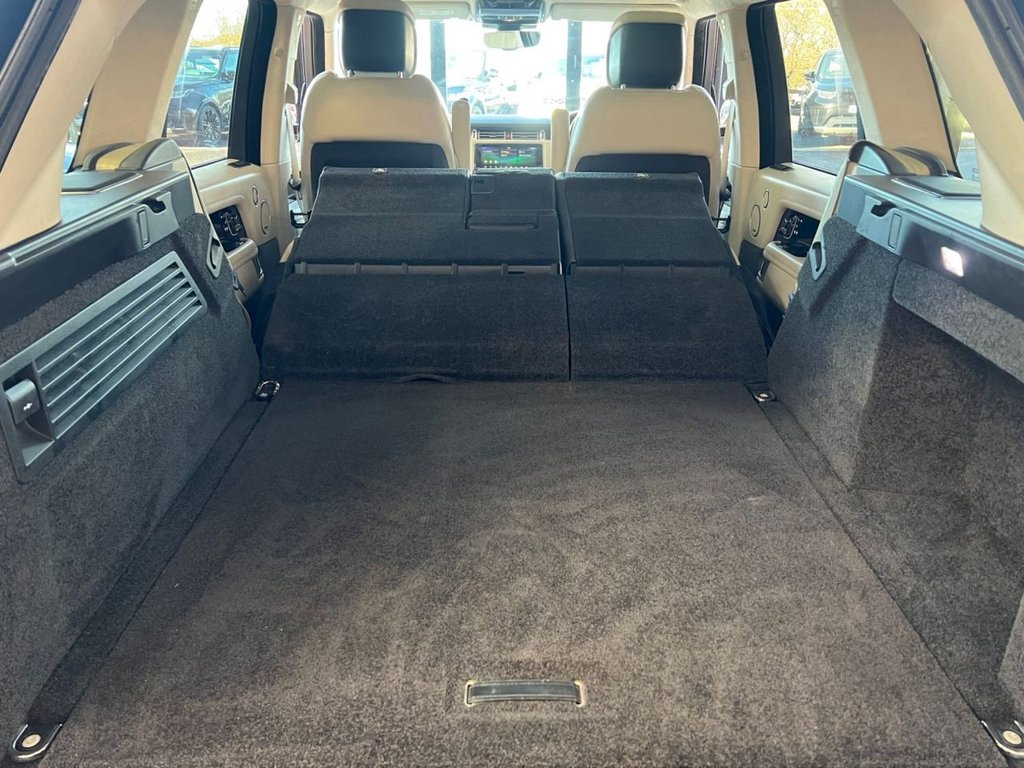 Used Land Rover Range Rover 2018 for sale - 76698747: Photo 5