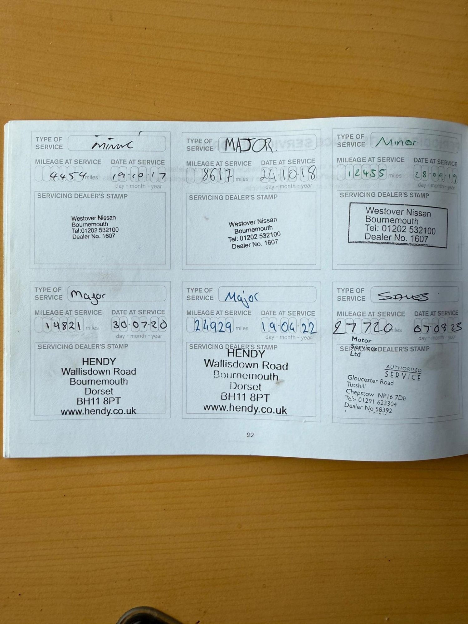 Used Nissan Micra 2016 for sale - 76687396: Photo 40