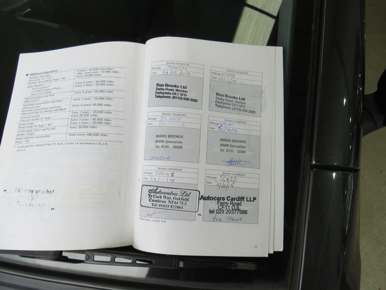 Vehicle 22