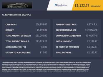 2020 (70) - Performance Plus 93.4kWh Turbo Saloon 4dr Electric Auto 4WD (680 ps)