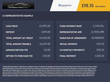 Used Volkswagen Golf 2012 for sale - 75335861: Photo