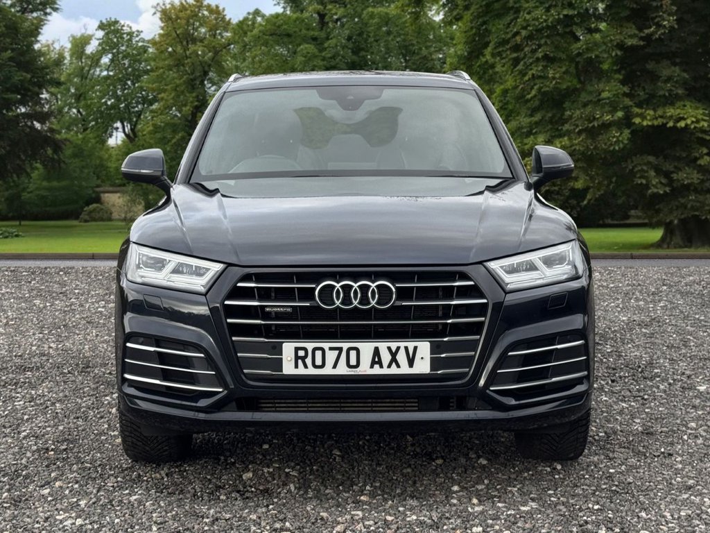 Used Audi Q5 2020 for sale - 76380066: Photo 3