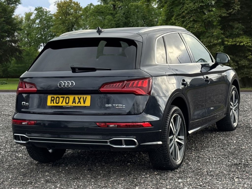 Used Audi Q5 2020 for sale - 76380066: Photo 6