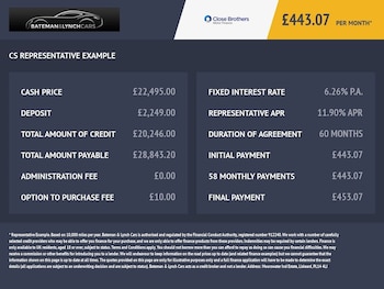 2020 (20) - 2.0 A35 AMG (Executive) Hatchback 5dr Petrol SpdS DCT 4MATIC Euro 6 (s/s) (