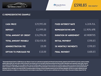 Used Porsche Macan 2022 for sale - 76868035: Photo