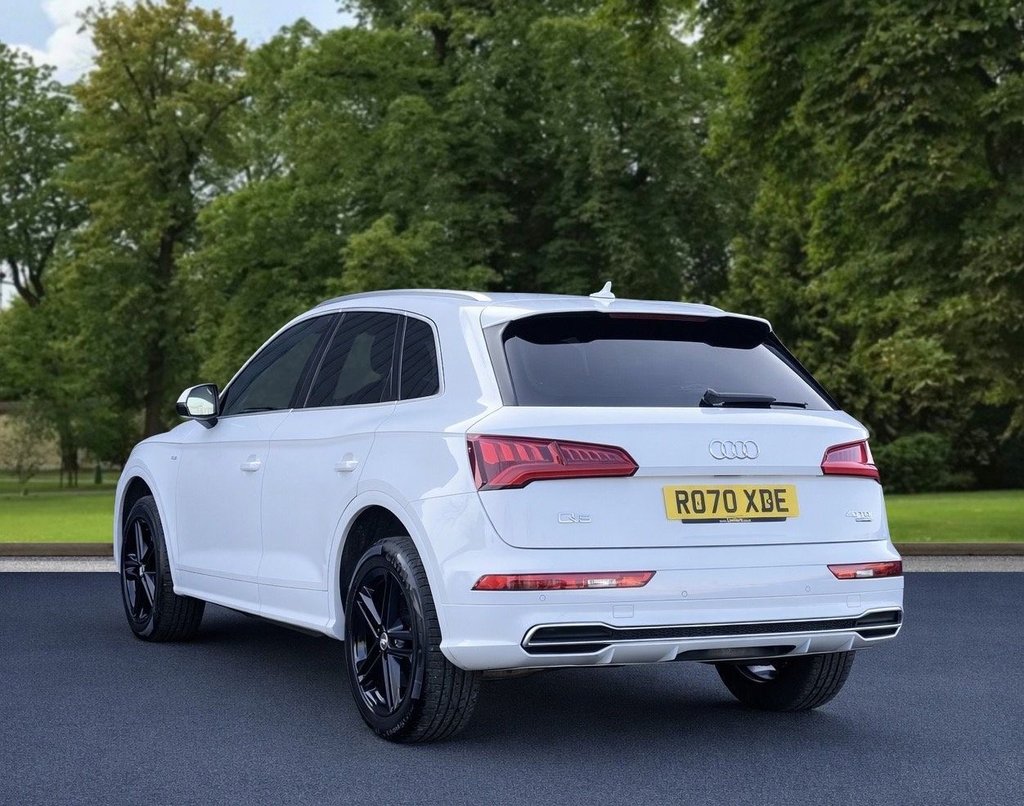 Used Audi Q5 2020 for sale - 77967393: Photo 6