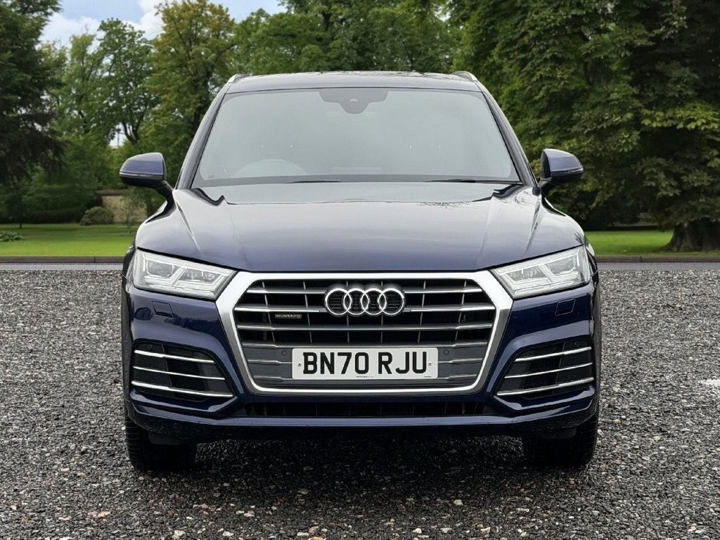 Used Audi Q5 2020 for sale - 76642705: Photo 3