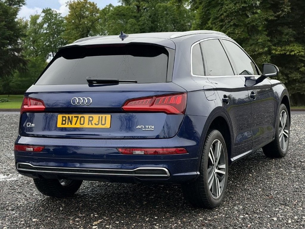 Used Audi Q5 2020 for sale - 76642705: Photo 6