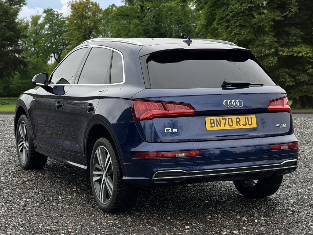 Used Audi Q5 2020 for sale - 76642705: Photo 7