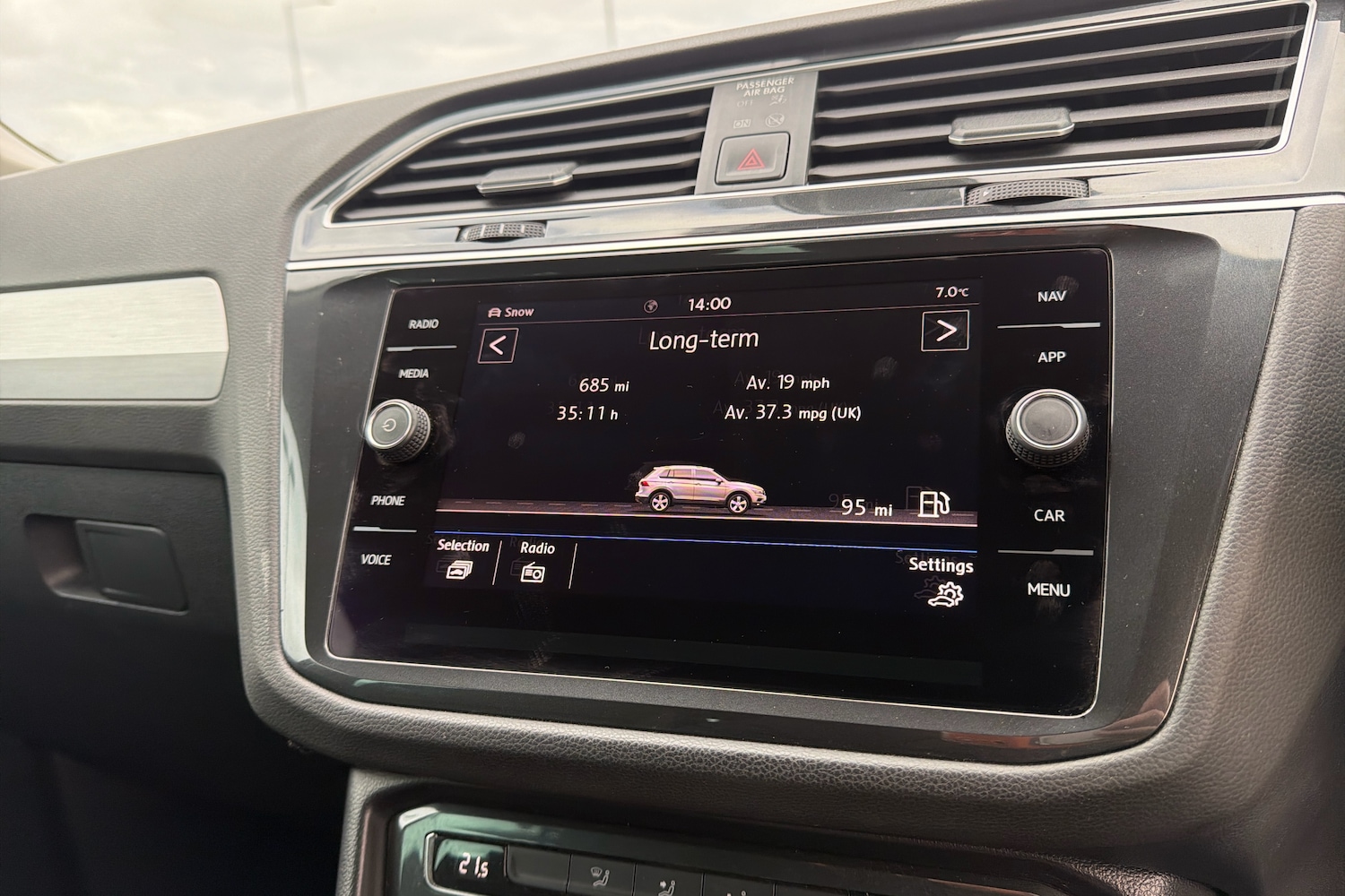 Used Volkswagen Tiguan 2020 for sale - 76680784: Photo 19