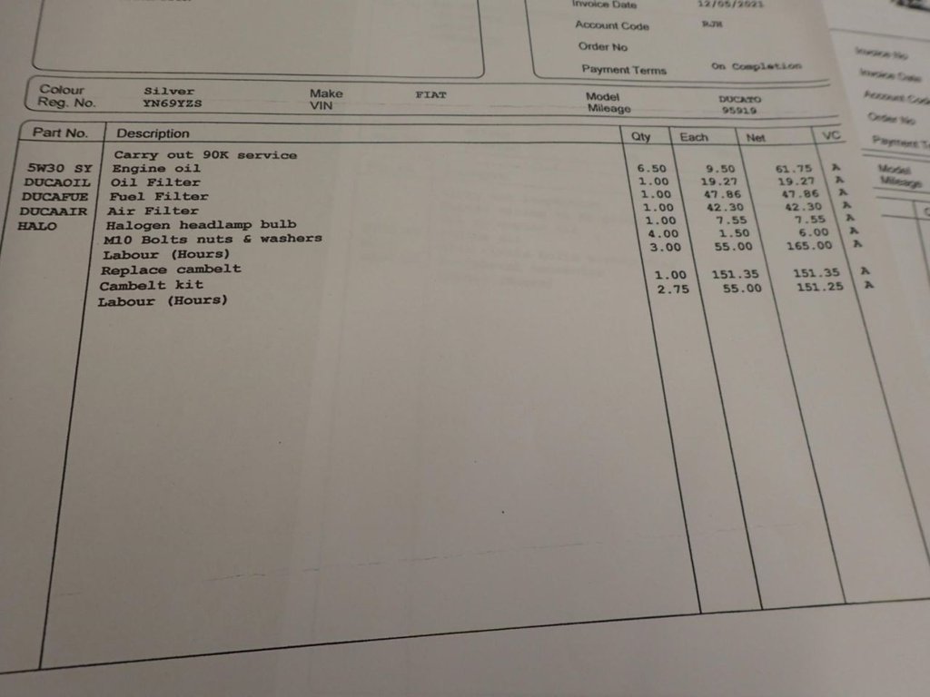 Used Fiat Ducato 2020 for sale - 77407930: Photo 25