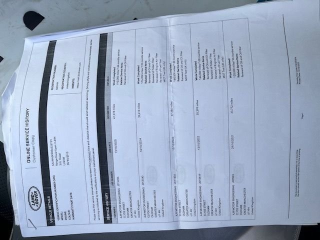 Used Land Rover Range Rover Sport 2013 for sale - 78212747: Photo 22