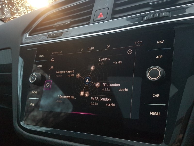 Used Volkswagen Tiguan 2022 for sale - 76741793: Photo 18