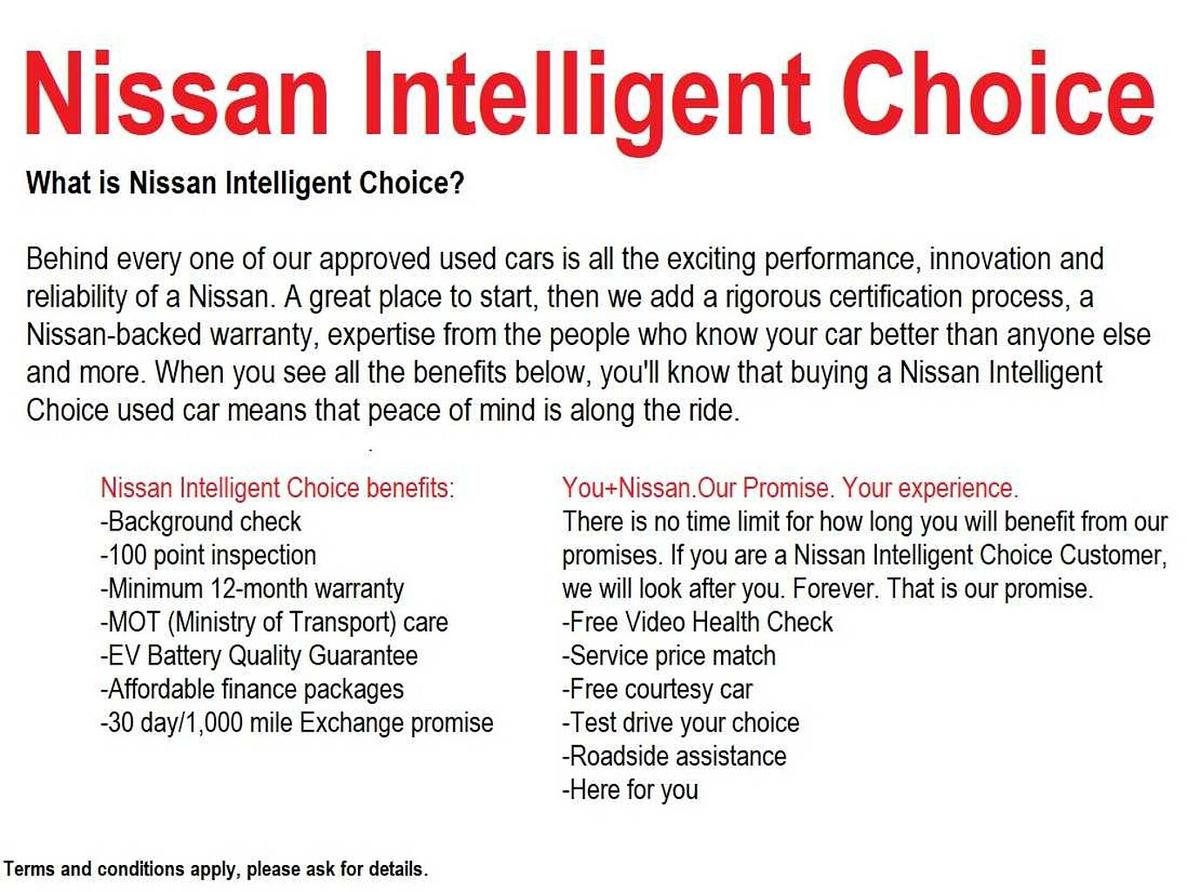 Used Nissan Micra 2022 for sale - 76127056: Photo 4