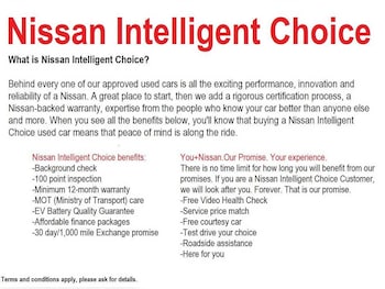 Used Nissan Leaf 2022 for sale - 76126928: Photo 4