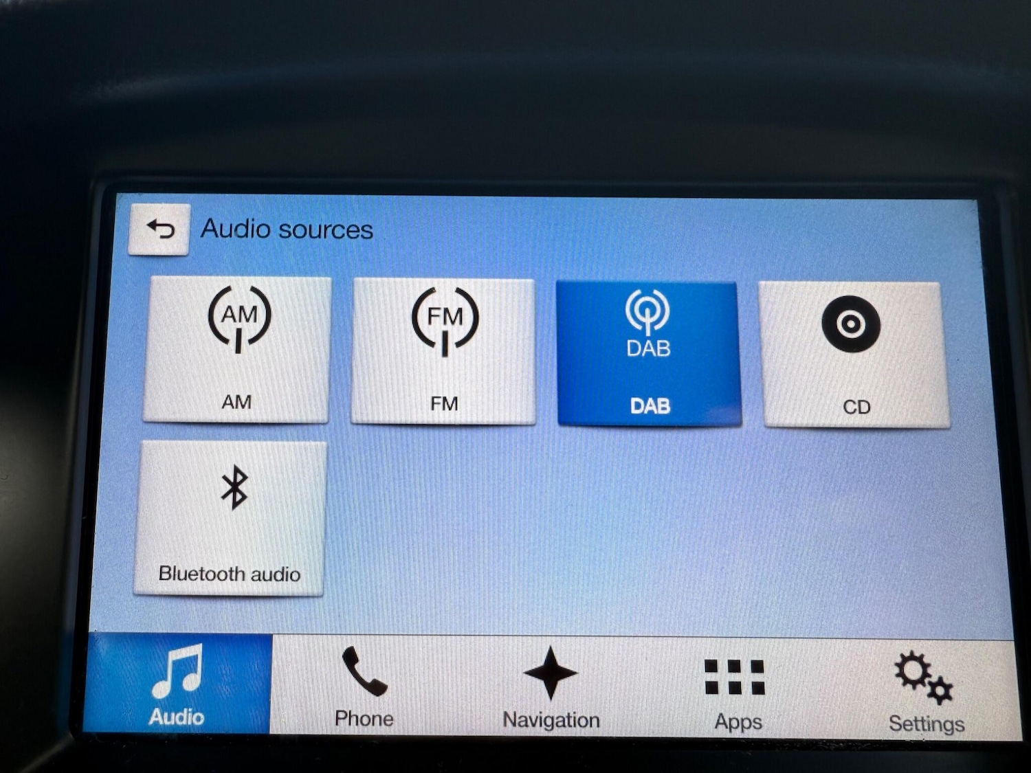 Used Ford Focus 2017 for sale - 76625162: Photo 42