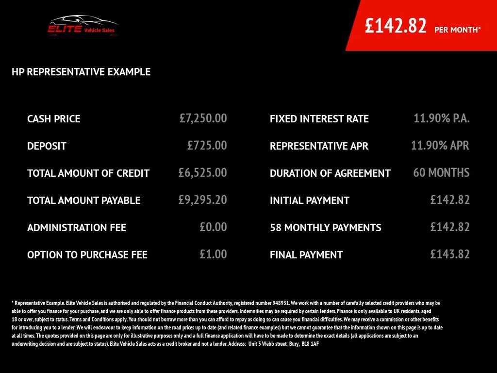 Used Ford Focus 2019 for sale - 76787678: Photo 31