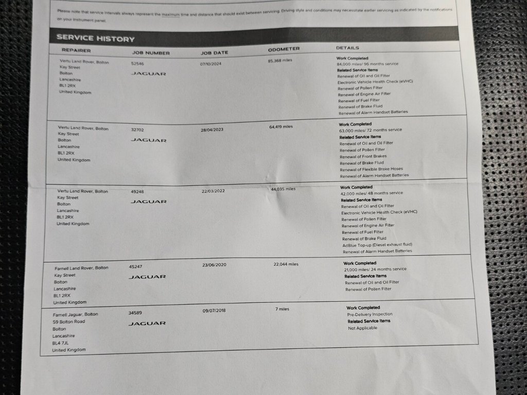 Used Jaguar F-Pace 2018 for sale - 76787717: Photo 31
