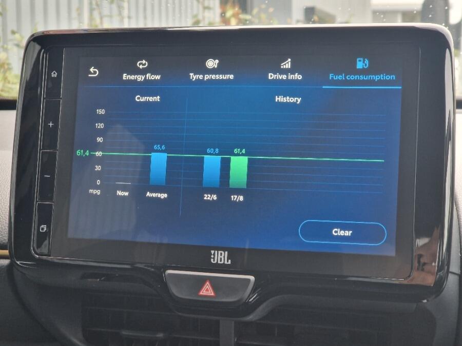 Used Toyota Yaris Cross 2022 for sale - 76538627: Photo 65