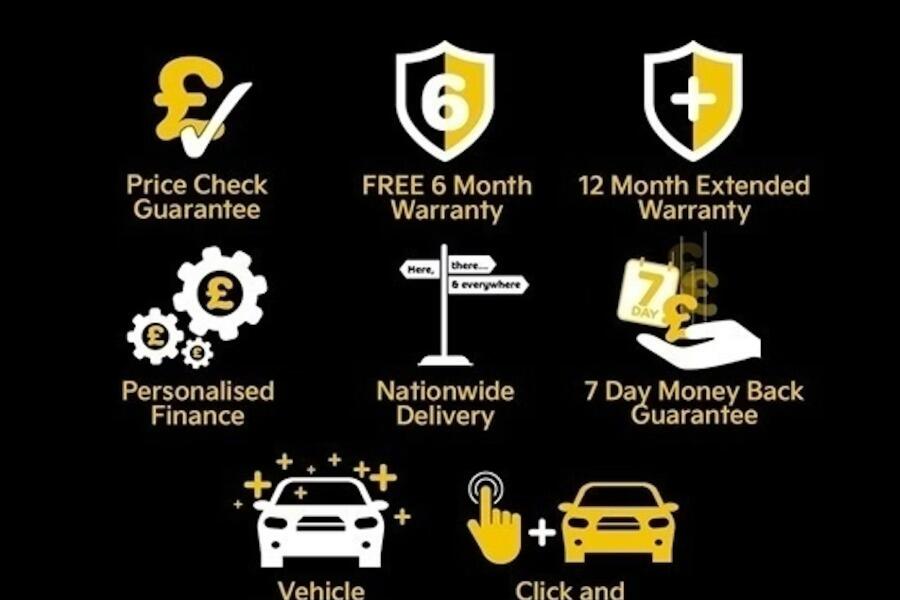 Used Peugeot 208 for sale - 77345702: Photo 36