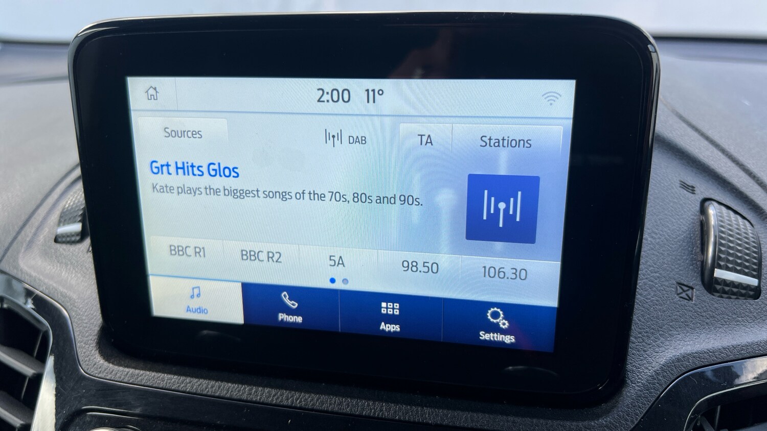 Used Ford Transit Connect 2024 for sale - 78066632: Photo 21